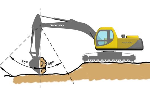 四招讓您的挖機(jī)節(jié)能又高效！